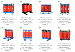 How to Expand the Italian Transformer Market in 2023